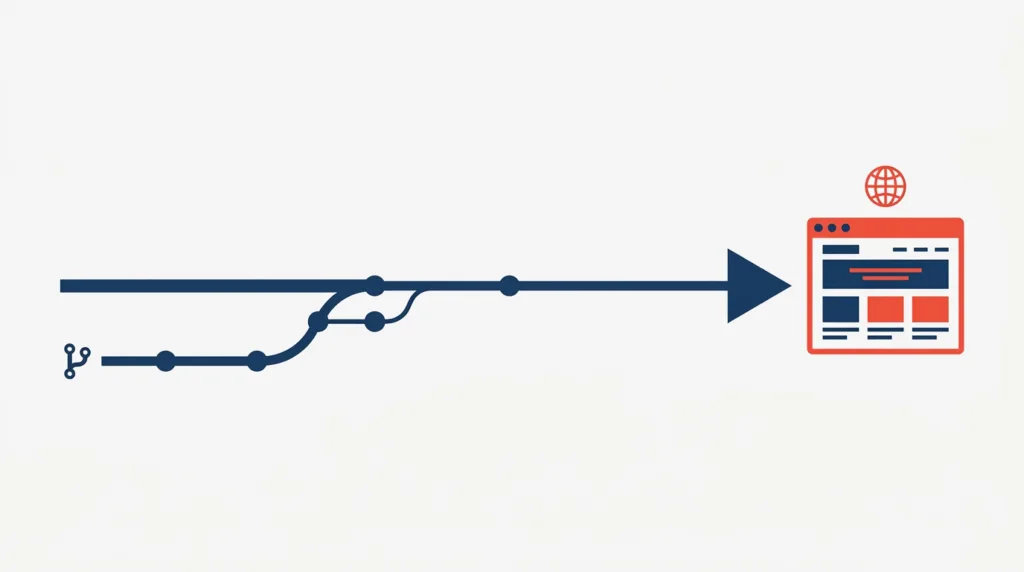 Git_deployment